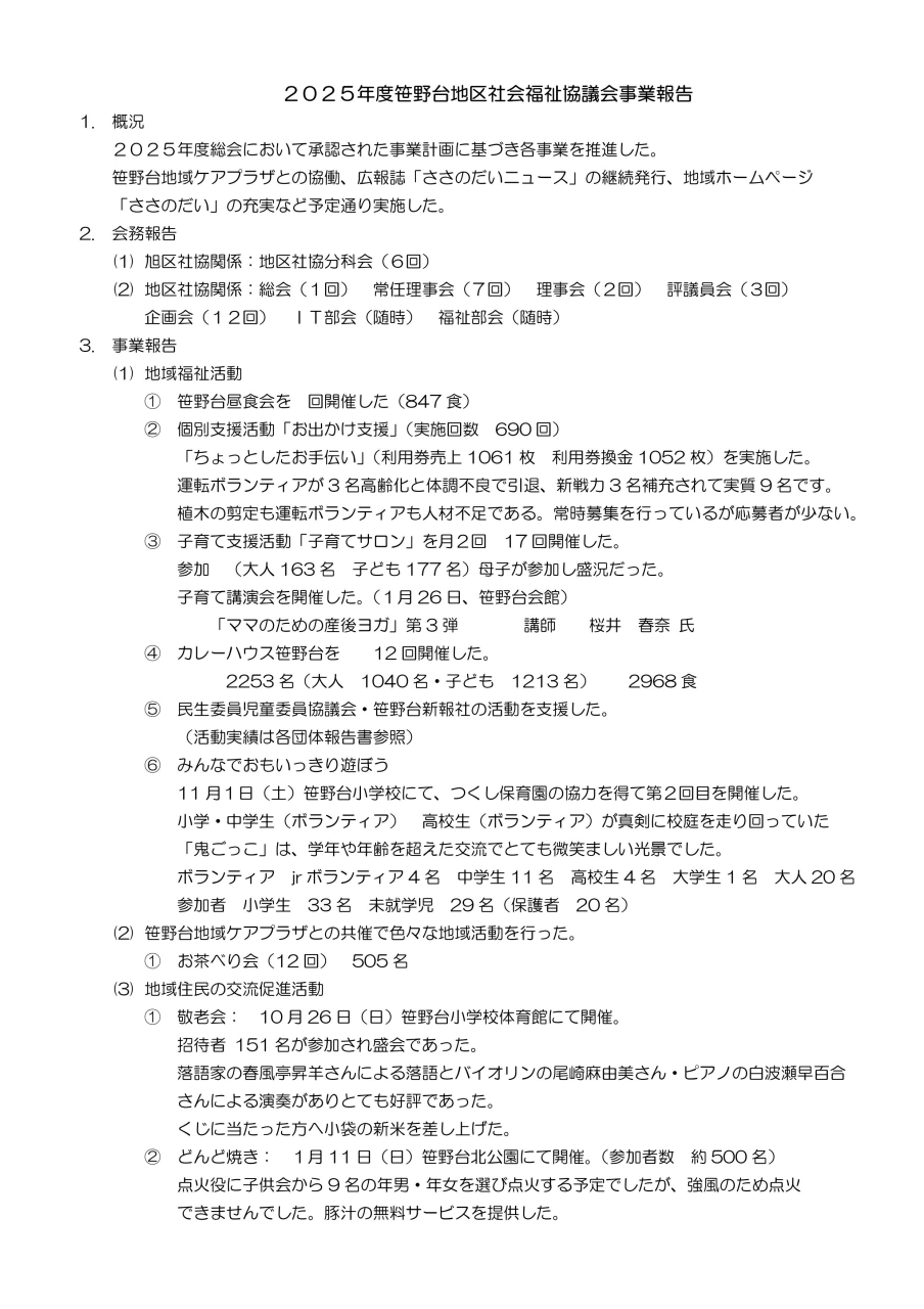 事業報告R7 2025年度_01